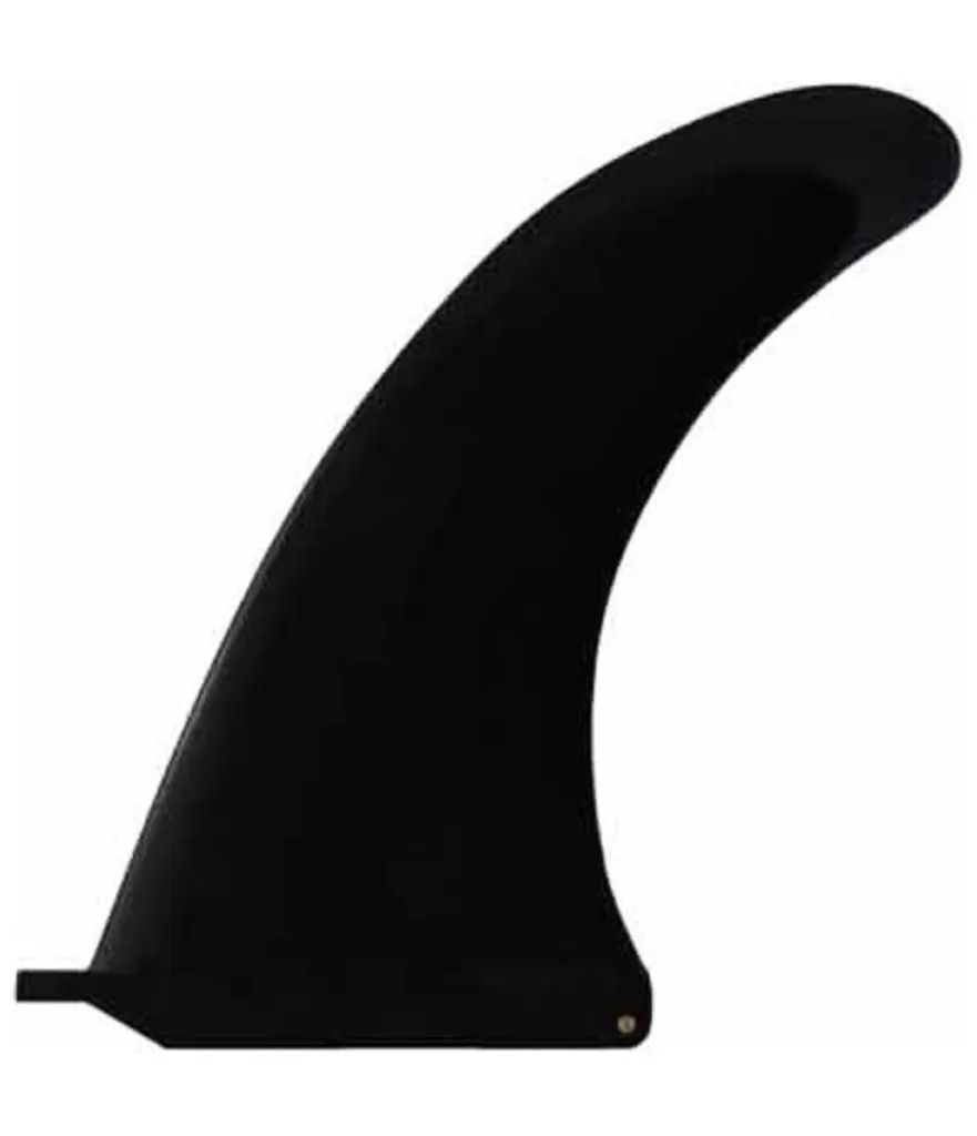 NORTHCORE LONG BOARD CENTRE FIN