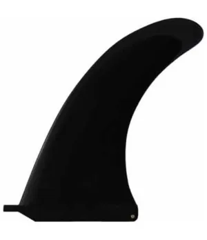 NORTHCORE LONG BOARD CENTRE FIN